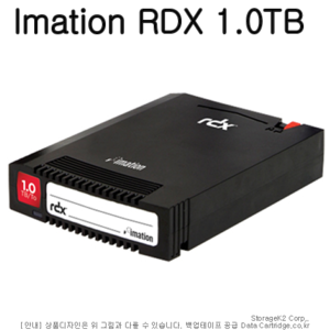 RDX MEDIA 1.0TB IMATION